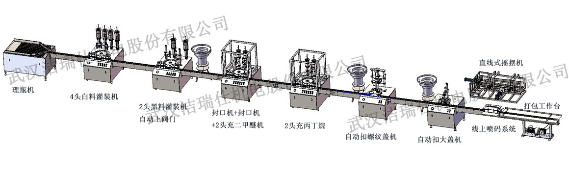 发泡胶生产工艺流程