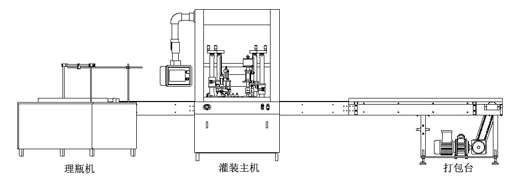 小药品生产流程图