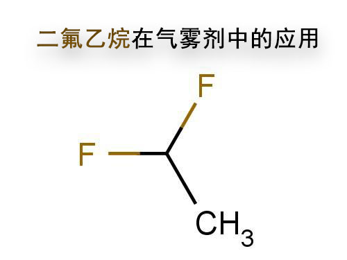 二氟乙烷的应用